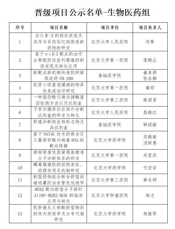 fa8d69da8788474e80b9c35839ab1ed6.png 123.png